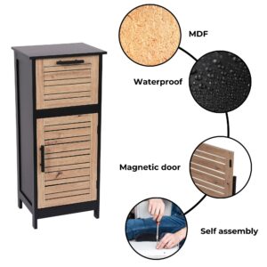 "Features diagram highlighting MDF construction, waterproof finish, magnetic door closure, and self-assembly"