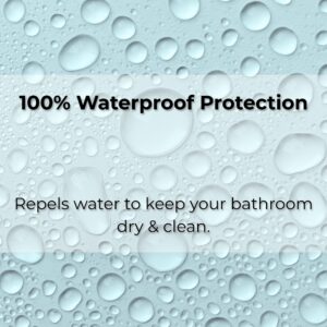 Water droplets showing waterproof shower curtain