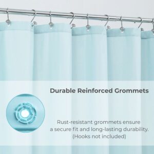 Close-up of reinforced rust-resistant grommets
