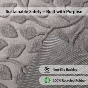 Backside of doormat showing non-slip rubber grip and texture
