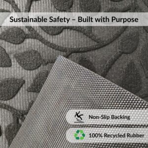 Backside of black doormat showing non-slip rubber grip and texture