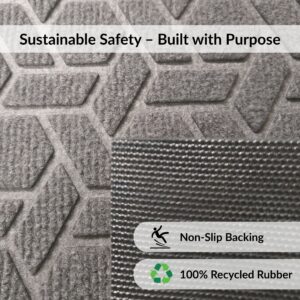 Back of doormat showing textured non-slip rubber base