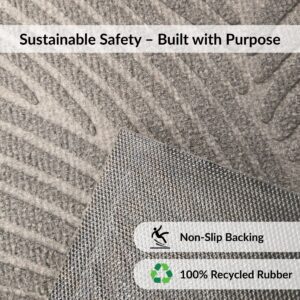 Back of wave-pattern doormat with textured non-slip rubber base