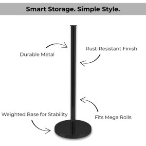 Close-up of black toilet paper stand with callouts for metal, rust resistance, and stability