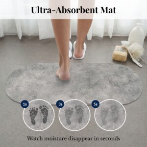 Ultra-absorbent Urban Concrete bath mat runner showing moisture absorption at 1, 3, and 5 seconds