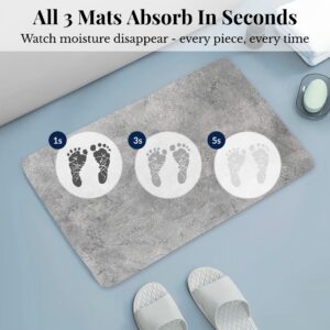 Ultra-absorbent Urban Concrete bath mat showing moisture absorption at 1, 3, and 5 seconds, "All 3 Mats Absorb In Seconds"
