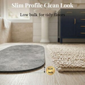 Side profile of Urban Concrete bath mat runner showing 0.25 inch slim thickness next to woven rug