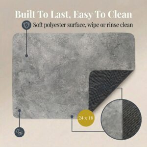Urban Concrete bath mat front and rubber back view, "Built To Last, Easy To Clean," 24x18