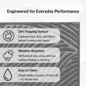 Wave doormat features – traps dirt, resists weather, easy to clean