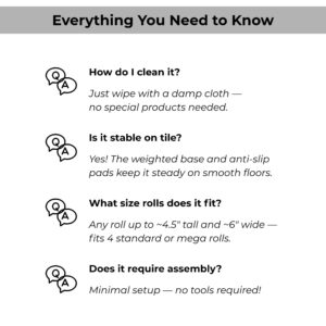 Toilet paper holder FAQ image explaining cleaning, roll size, tile stability, and assembly