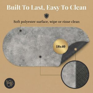 Urban Concrete bath mat runner front and rubber back view, "Built To Last, Easy To Clean," 18x40