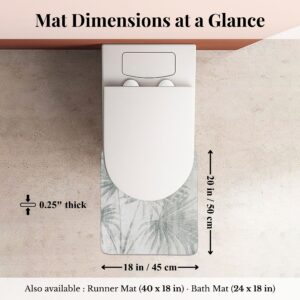 Overhead view of Palm Breeze contour mat around toilet with dimensions labeled: 20x18 inches, 0.25" thick