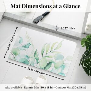 Overhead view of Eucalyptus Mist bath mat with dimensions labeled: 24x18 inches, 0.25" thick