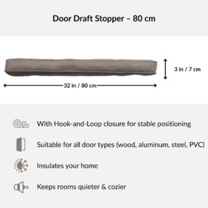 Product dimensions and features of corduroy draft stopper with measurements and icons