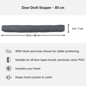 Product dimensions and features of corduroy draft stopper with measurements and icons