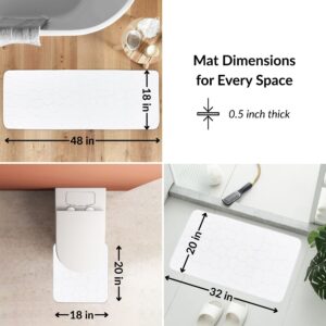 Bathroom mat set dimensions – 48x18 runner, 20x18 contour, 32x20 bath mat