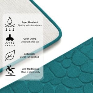 Peacock blue pebble bathroom mat features – absorbent, quick dry, anti-slip backing