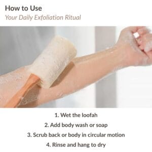 Person demonstrating use of loofah back scrubber on wet arm in shower with step-by-step usage instructions