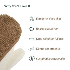Benefits infographic highlighting exfoliation, circulation, dual-sided design, gentleness, and sustainability