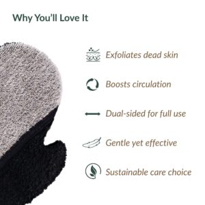 Benefits infographic highlighting exfoliation, circulation, dual-sided design, gentleness, and sustainability