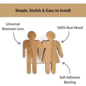 Close up of natural wooden unisex restroom icon with self adhesive backing