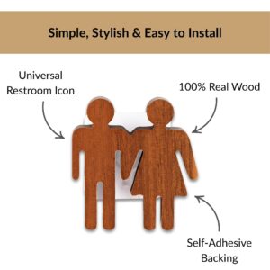 Close up of natural wooden unisex restroom icon with self adhesive backing