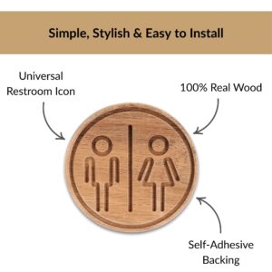 Close up of natural round wooden restroom icon with self adhesive backing