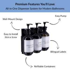 Black dispenser trio showing pump action bilingual labels and wall mount