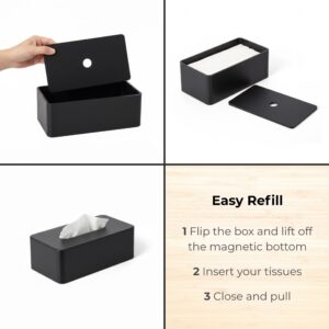 Black tissue box holder on counter with soap dispenser and tumbler