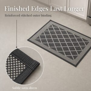 5- Close-up of charcoal gray kitchen mat reinforced stitched binding with a subtle satin sheen on the edge