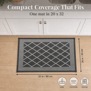 8- Top view of charcoal gray diamond kitchen mat measuring 20 by 32 inches placed at the sink