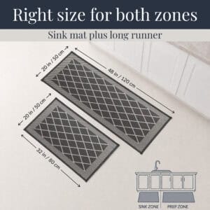 9- Charcoal gray kitchen mat and runner set, 32 inch mat and 48 inch runner, sized for sink and prep zones