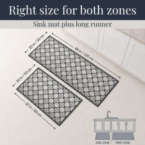 9- Cream and charcoal kitchen mat and runner set, 32 inch mat and 48 inch runner, sized for sink and prep zones