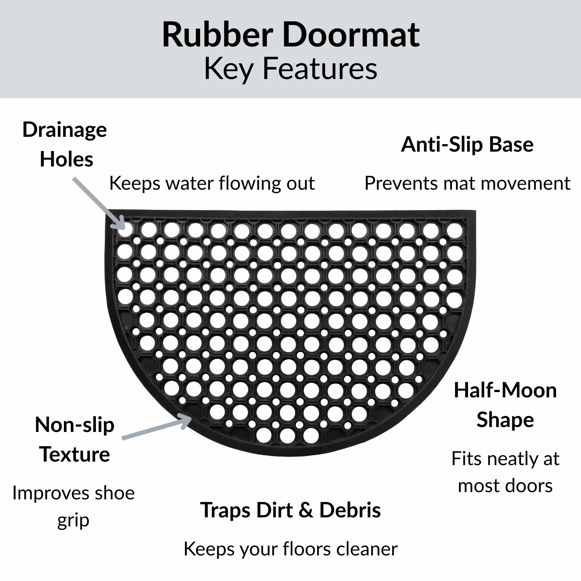 Diagram showing key features of half-moon rubber doormat