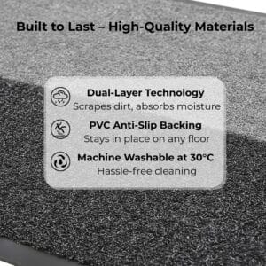 Close-up of dual-layer doormat with anti-slip backing