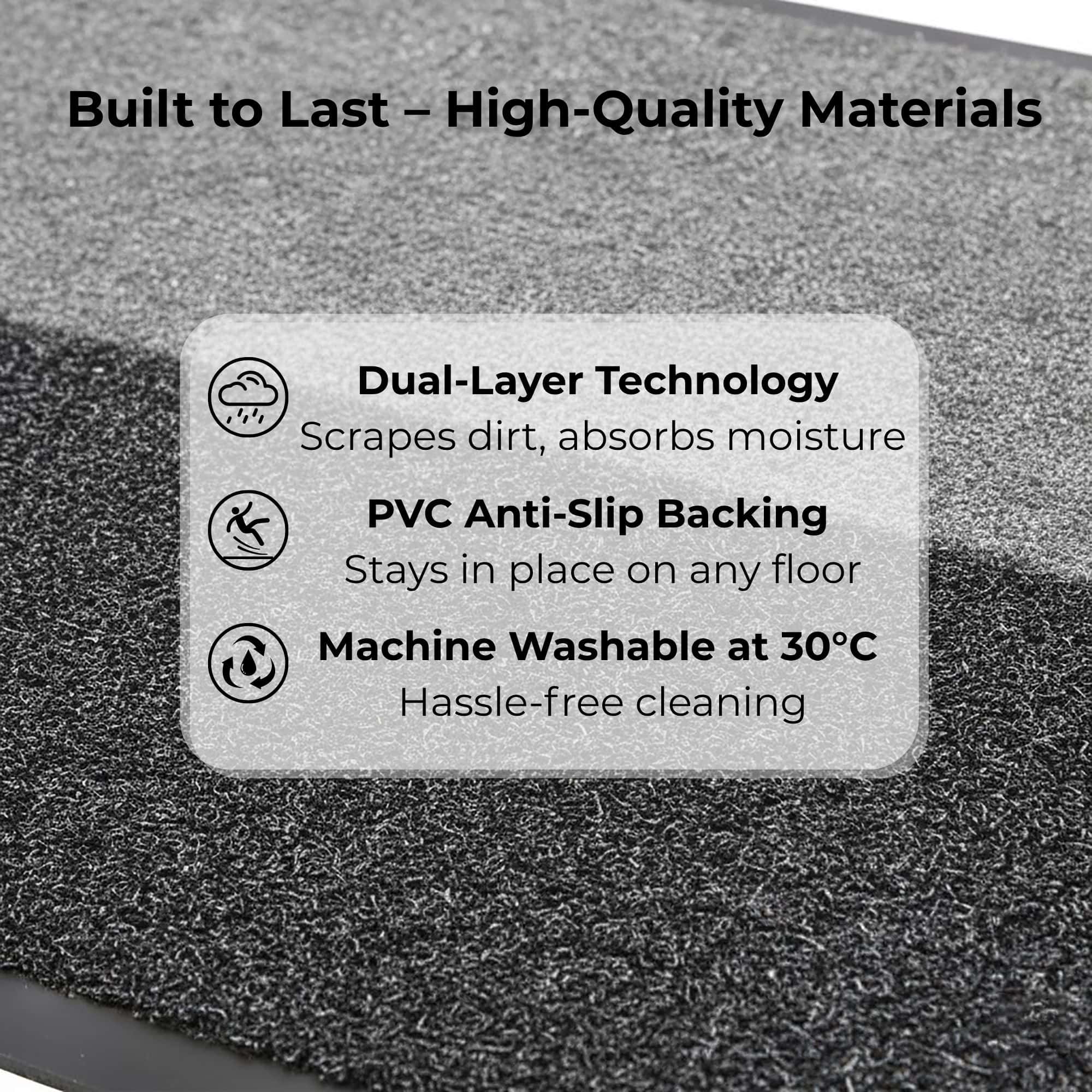 Close-up of dual-layer doormat with anti-slip backing