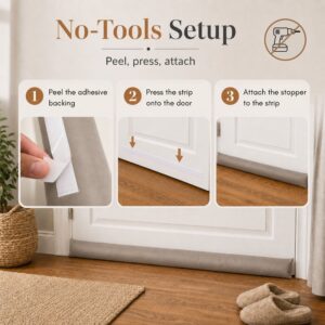 Three install steps: peel the adhesive backing, press the strip on the door, attach the stopper.