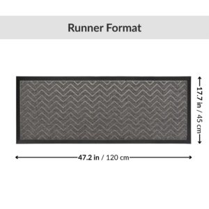Runner doormat size 17.7 x 47.2 in dimension guide graphic