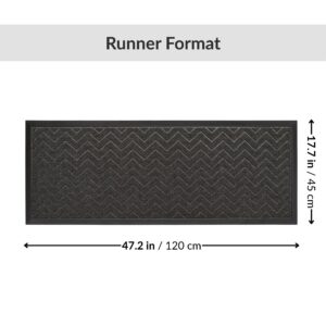 Runner doormat size 17.7 x 47.2 in dimension guide graphic