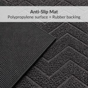 Non slip runner doormat polypropylene surface rubber backing close up