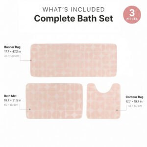 Bath rug set contents: 17.7 by 47.2 inch runner, 19.7 by 31.5 inch bath mat, 17.7 by 19.7 inch contour rug.