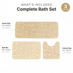 Bath rug set contents: 17.7 by 47.2 inch runner, 19.7 by 31.5 inch bath mat, 17.7 by 19.7 inch contour rug.