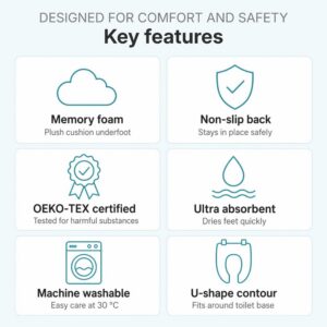 Key features of the bath mat: memory foam, non-slip back, OEKO-TEX certified, ultra absorbent, machine washable, U-shape contour