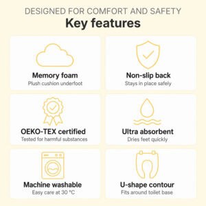 Key features of the cream bath mat: memory foam, non-slip back, OEKO-TEX certified, ultra absorbent, machine washable, U-shape contour