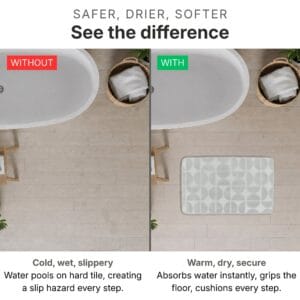 Bath mat comparison showing without (cold wet slippery floor with water pools and slip hazard) versus with light gray bath mat (warm dry secure absorbent surface cushioning every step)