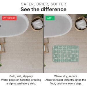 Bath mat comparison showing without (cold wet slippery floor with water pools and slip hazard) versus with sage green bath mat (warm dry secure absorbent surface cushioning every step)