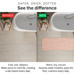 Bathroom runner comparison showing without (cold wet slippery floor with water pools and slip hazard) versus with blush pink runner (warm dry secure absorbent surface cushioning every step)