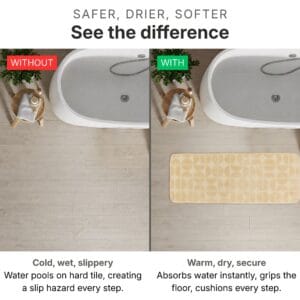 Bathroom runner comparison showing without (cold wet slippery floor with water pools and slip hazard) versus with cream runner (warm dry secure absorbent surface cushioning every step)
