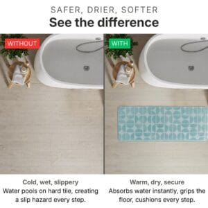 Bathroom runner comparison showing without (cold wet slippery floor with water pools and slip hazard) versus with light blue runner (warm dry secure absorbent surface cushioning every step)
