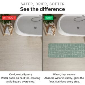 Bathroom runner comparison showing without (cold wet slippery floor with water pools and slip hazard) versus with sage green runner (warm dry secure absorbent surface cushioning every step)